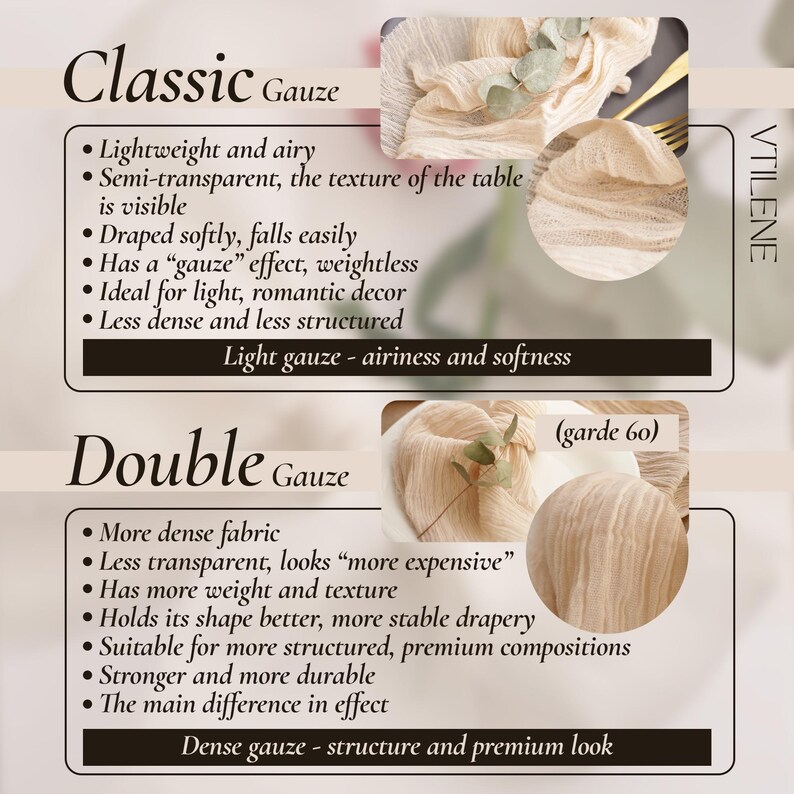 The image is a comparison of two types of gauze, with a focus on their appearance, texture, and effect on light and structure.