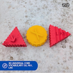 Op de afbeelding: Drie felgekleurde 3D-geprinte vormen. Een rode driehoek met "GO" en een pijl, een gele cirkel met een "X" en "NOT", en een rode driehoek met "LIKE". De tekst "3D UNIVERSAL CORE VOCABULARY: GO, NOT, LIKE" staat onderaan.