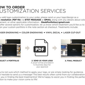 K&ouml;nnte beinhalten: So bestellen Sie individuelle Portfolio-Dienstleistungen. Ein dreistufiger Prozess wird dargestellt: 1. Portfolio ausw&auml;hlen, 2. Logo senden, 3. Endprodukt. Das Bild zeigt ein schwarzes Portfolio mit einer wei&szlig;en Maus und einem Laptop. Der zweite Schritt zeigt ein PDF-Datei-Symbol. Der letzte Schritt zeigt ein schwarzes Portfolio mit den eingravierten Initialen &bdquo;HM.&ldquo;.