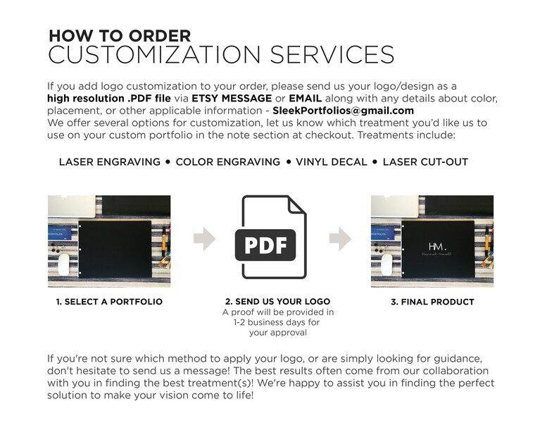 K&ouml;nnte beinhalten: So bestellen Sie individuelle Portfolio-Dienstleistungen. Ein dreistufiger Prozess wird dargestellt: 1. Portfolio ausw&auml;hlen, 2. Logo senden, 3. Endprodukt. Das Bild zeigt ein schwarzes Portfolio mit einer wei&szlig;en Maus und einem Laptop. Der zweite Schritt zeigt ein PDF-Datei-Symbol. Der letzte Schritt zeigt ein schwarzes Portfolio mit den eingravierten Initialen &bdquo;HM.&ldquo;.