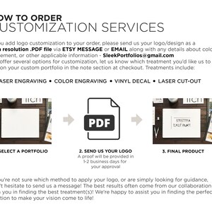 Puede incluir: C&oacute;mo pedir servicios de personalizaci&oacute;n por grabado l&aacute;ser, grabado en color, calcoman&iacute;a de vinilo y corte l&aacute;ser. Un gr&aacute;fico muestra los pasos: 1. Seleccionar una cartera, 2. Env&iacute;enos su logotipo, 3. Producto final. El texto incluye la direcci&oacute;n de correo electr&oacute;nico SleekPortfolios@gmail.com.