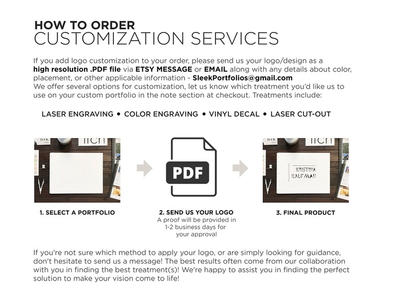Puede incluir: C&oacute;mo pedir servicios de personalizaci&oacute;n por grabado l&aacute;ser, grabado en color, calcoman&iacute;a de vinilo y corte l&aacute;ser. Un gr&aacute;fico muestra los pasos: 1. Seleccionar una cartera, 2. Env&iacute;enos su logotipo, 3. Producto final. El texto incluye la direcci&oacute;n de correo electr&oacute;nico SleekPortfolios@gmail.com.