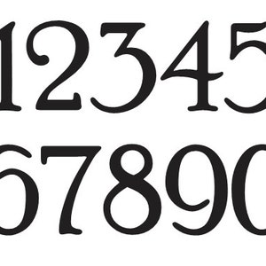 Number STENCIL Poor Richard Font Numbers 0-9 for Painting Wood Signs Wedding Tables Canvas Airbrush Crafts Mailboxes House Numbers