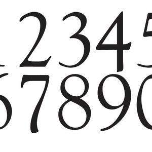 May include: A set of black handwritten numbers from 1 to 0.