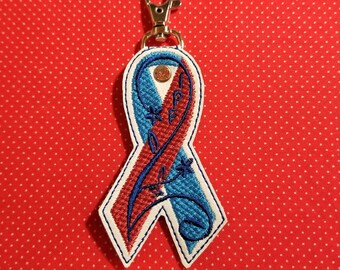 Pulmonary Fibrosis - Etsy