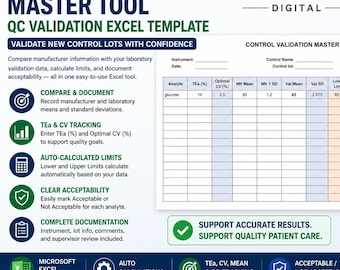Control Validation Template