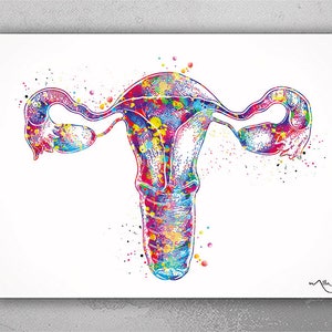 Uterus Anatomy Flowers Watercolor Print Floral Female Reproductive System Gynecology Clinic Decor Graduaiton Gift OBGYN Pregnancy Gift-2329