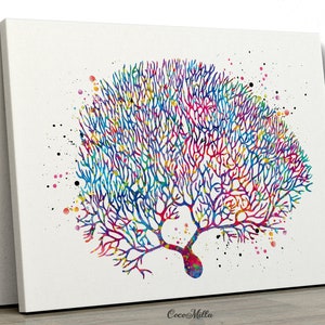 Purkinje Neuron Watercolor Print Purkinje Cell Art Science Art ...