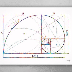 Fibonacci Spiral Watercolor Print Fibonacci Sequence Numbers Golden Spiral Geometric Art Golden Ratio Science Art Dorm Wall Mathematics-1775