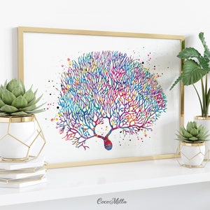 Purkinje Neuron Watercolor Print Purkinje Cell Art Science Art ...