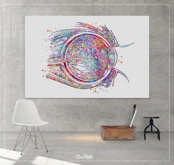 Love Anatomy Watercolor Print Parody Art Geekery Nerd Wall Art Poster Wedding