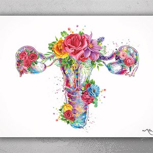 Uterus Anatomy Flowers Watercolor Print Floral Female Reproductive System Gynecology Clinic Decor Graduaiton Gift OBGYN Pregnancy Gift-2062