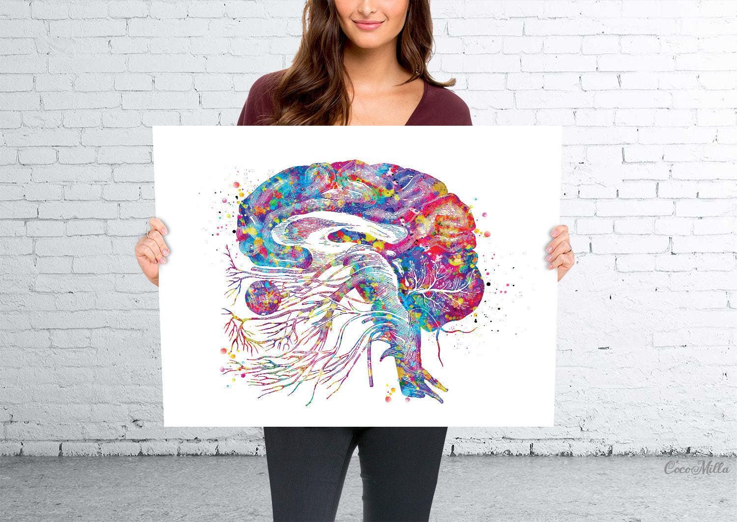 Brain Cranial Nerves Watercolor Print, Neurology Art-173 - Etsy