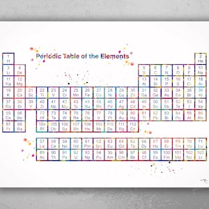 Periodic Table of the Elements Watercolor Print Science Art Chemical Laboratory Wall Art Nerd Science Art Chemistry Science Medical Art-163