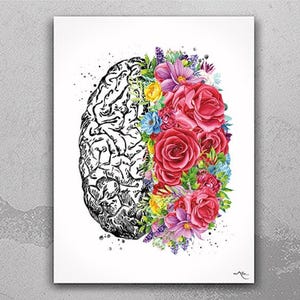Brain Anatomy Flowers Watercolor Print Cerebrum Floral Medical Art Science Neurology Doctor Gift Nurse Psychology Clinic Office Decor-2518