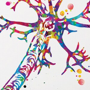 Nerve Cell Watercolor Print Science Poster Neurology Art Nerve Cell ...