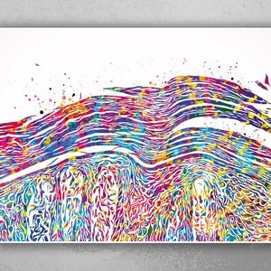 Psoriasis Pathology Watercolor Print Epidermis Histology Dermatology Skin Cell Clinic Medical Art Dermatologist Office Skin Diseases-2321