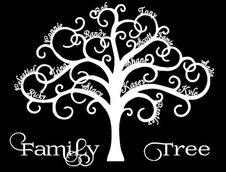Vinyl Wall Decals Family Tree Customize-able | Etsy