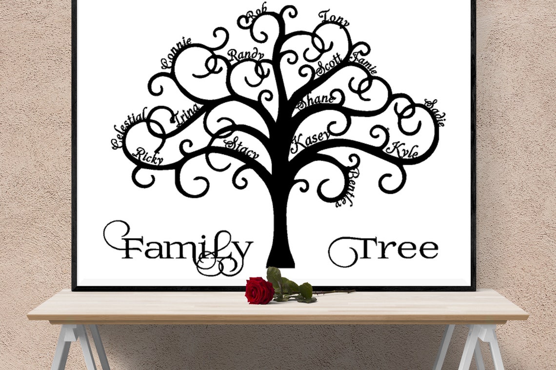 Vinyl Wall Decals Family Tree Customizeable Etsy