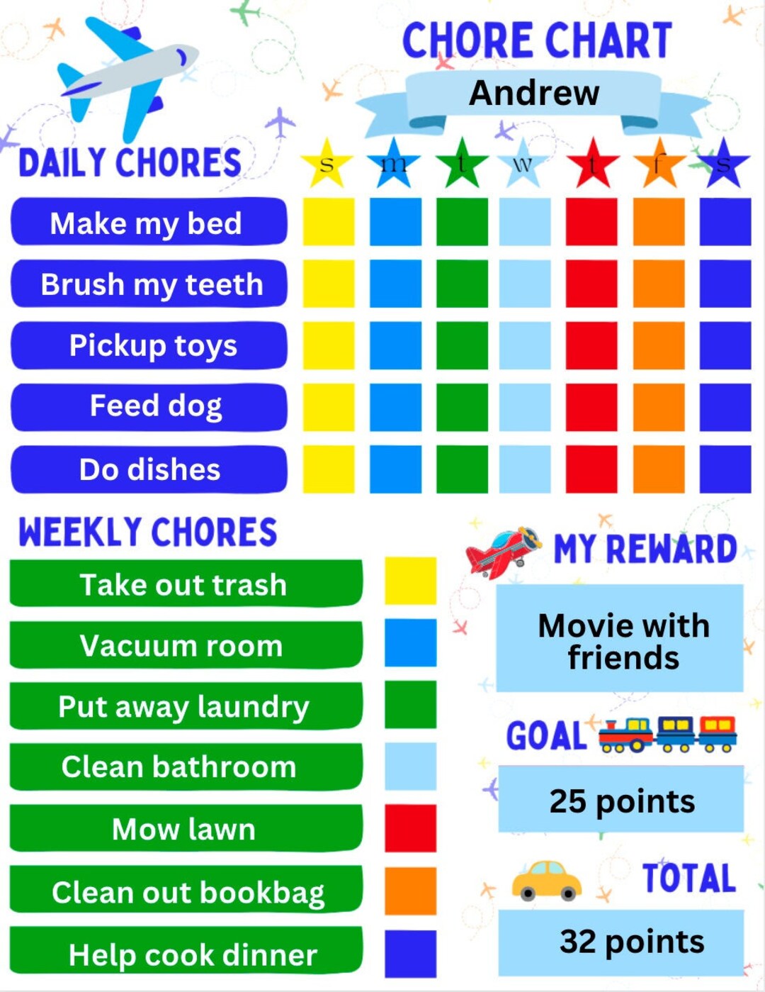 Editable Planes Trains Automobiles Chore Chart for Kids Routine Chart ...