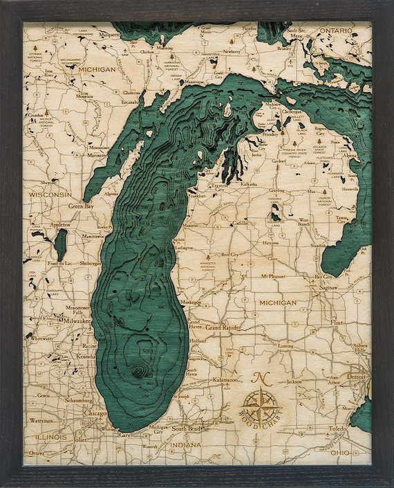 Milwaukee Depth Chart