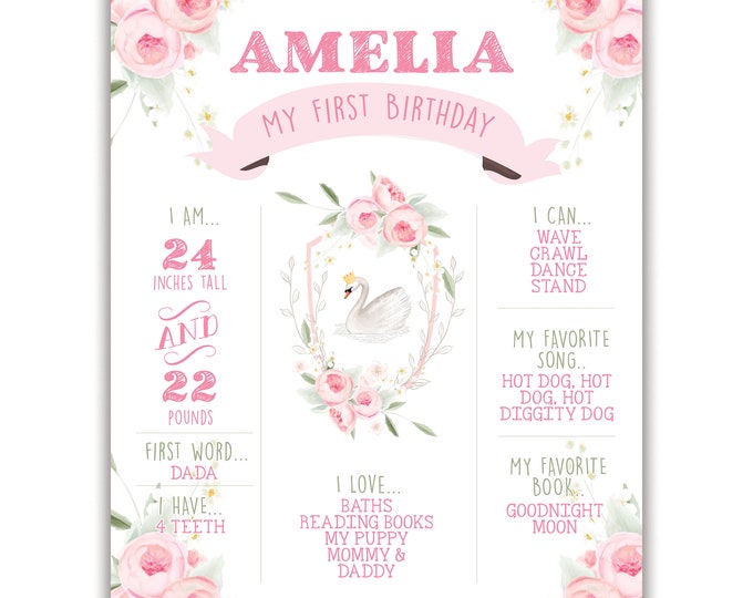 Sweet Swan, Birthday Poster, Birthday Board, Milestone Board