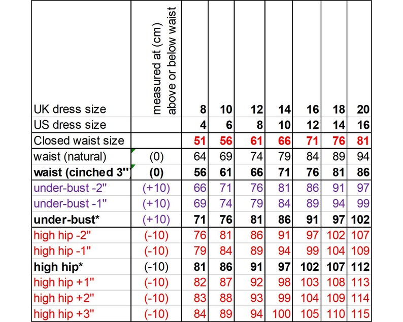 May include: A chart showing women's clothing sizes in UK and US sizes, with corresponding measurements in centimetres for waist, bust, and hip. The measurements are listed for different adjustments, such as cinched waist, under-bust, and high hip.