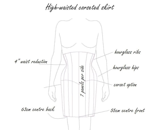 Taking Measurements - Creative Corsetry