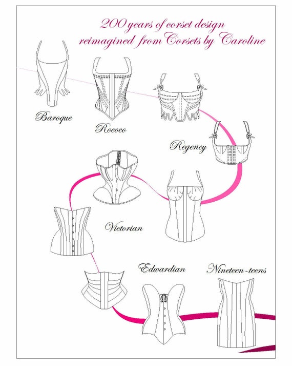 E BOOK 200 Years of Corset Design Reimagined a Collection of 10 Patterns  From 1715-1915 -  Canada