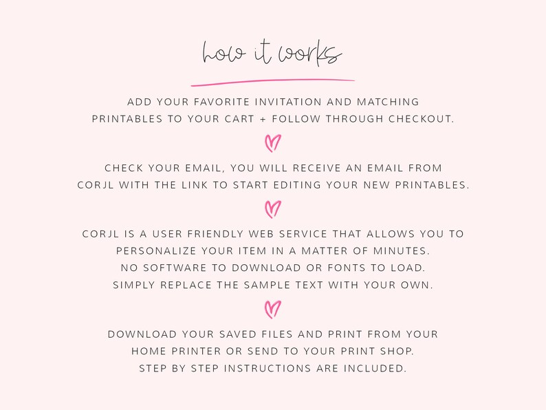 May include: A light pink graphic with the text "how it works" and instructions for using a print service. The steps include adding printables to a cart, checking email, personalizing items, and downloading files. Pink hearts accent the text.