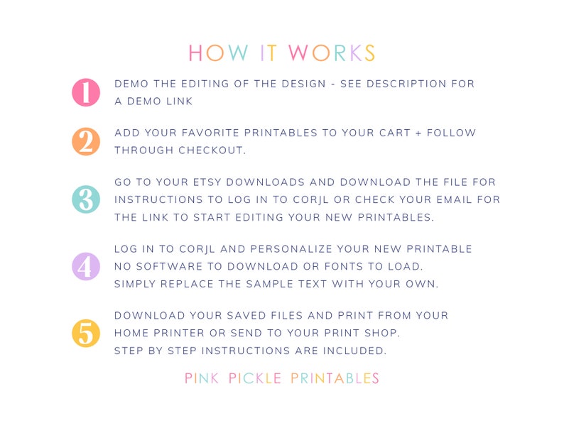 May include: A colorful infographic with five numbered steps explaining how to edit and print digital printables. The steps include: demo the editing, add to cart, download the file, log in to Corjl, and download the saved files. The text "HOW IT WORKS" is at the top of the infographic. The text "PINK PICKLE PRINTABLES" is at the bottom of the infographic.