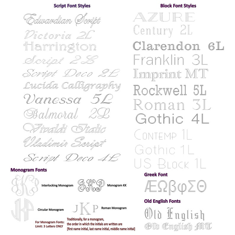 May include: A graphic showcasing various font styles, including script, block, monogram, Greek, and Old English fonts. The script fonts include Edwardian Script and Lucida Calligraphy. Block fonts include Clarendon and Rockwell. Monogram fonts and Greek fonts are also displayed.