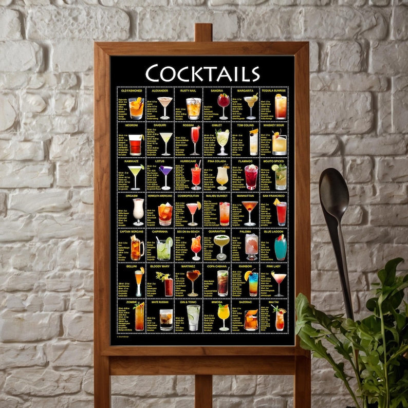 Cocktails Recipe Chart Rolled Poster | Classic Cocktail Ingredients ...