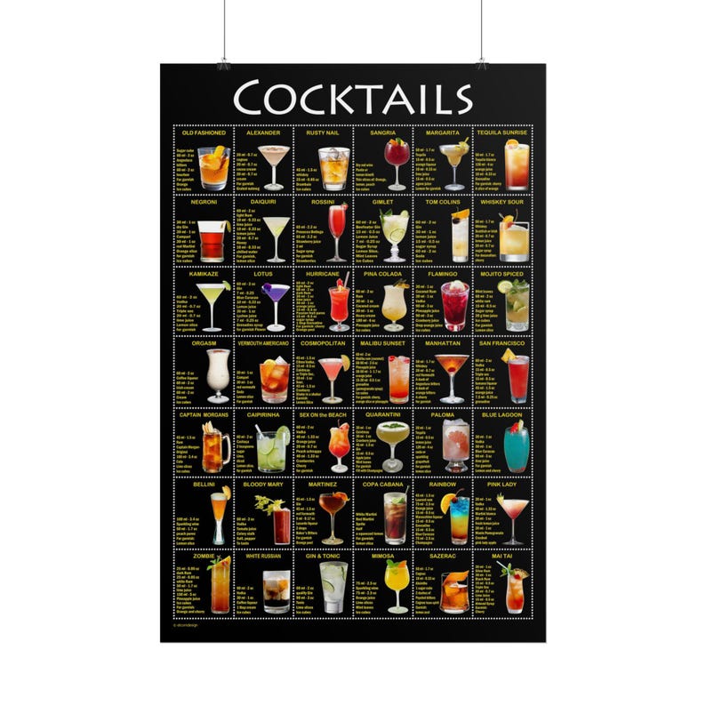 Cocktails Recipe Chart Rolled Poster | Classic Cocktail Ingredients ...
