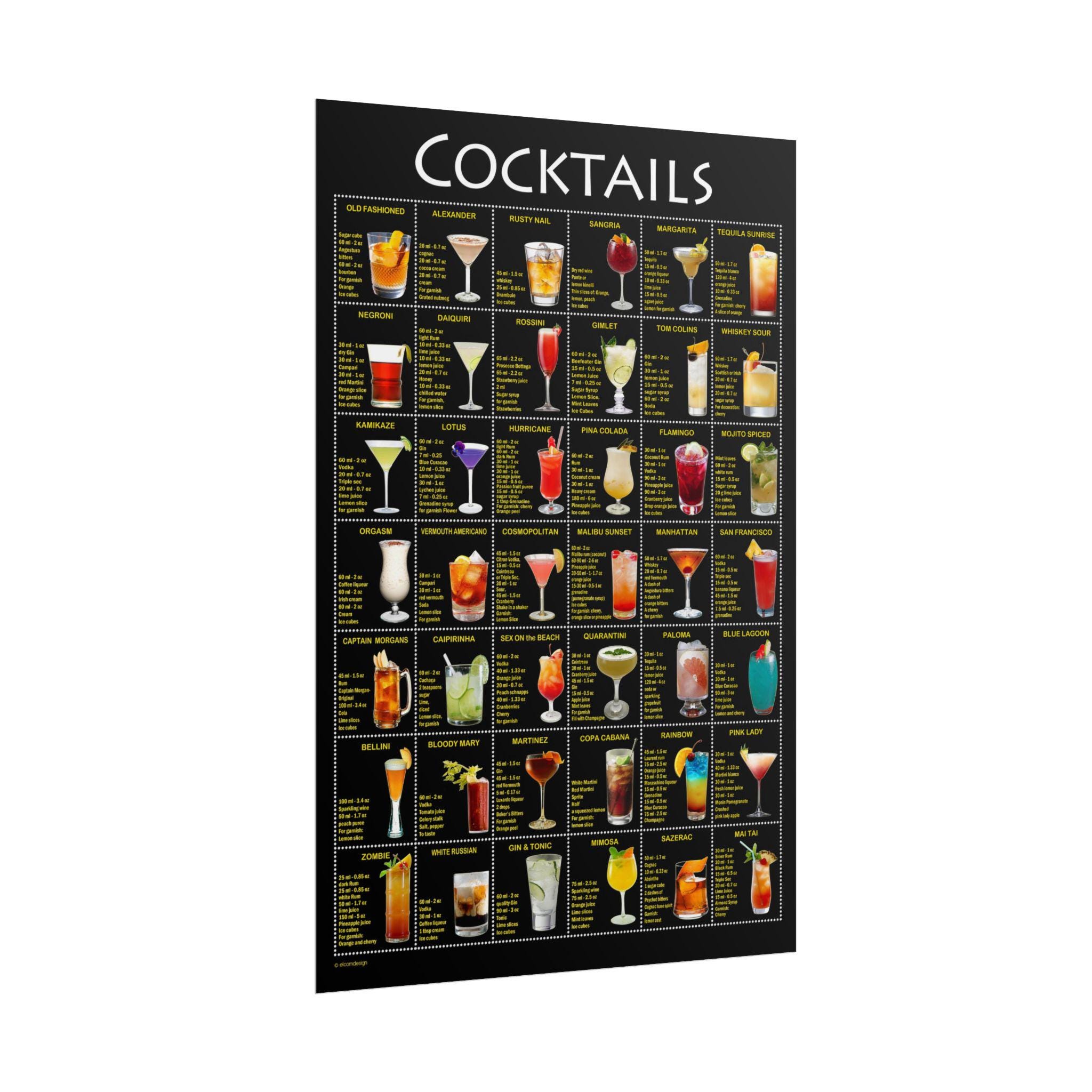 Cocktails Recipe Chart Rolled Poster | Classic Cocktail Ingredients ...