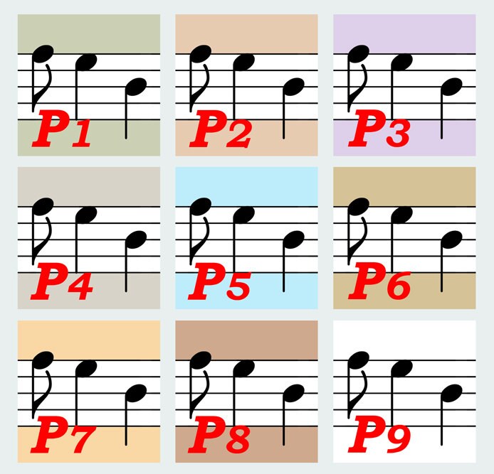 Music Notes Tile, Waterproof Vinyl Tile Pack of 24, Tile Decals for ...