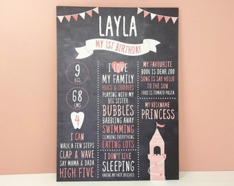 1st Birthday Chalkboard with Princess theme, Party prop, Birthday Party Decoration, Bday Poster, 1st, 2nd, 3rd, 4th, 5th Birthday Keepsake