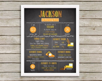 Construction Birthday Party Stats Poster | Digital Chalkboard Birthday Poster | Milestones Poster (11x14)