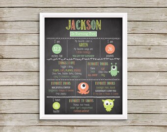 Little Monster Birthday Milestone Poster