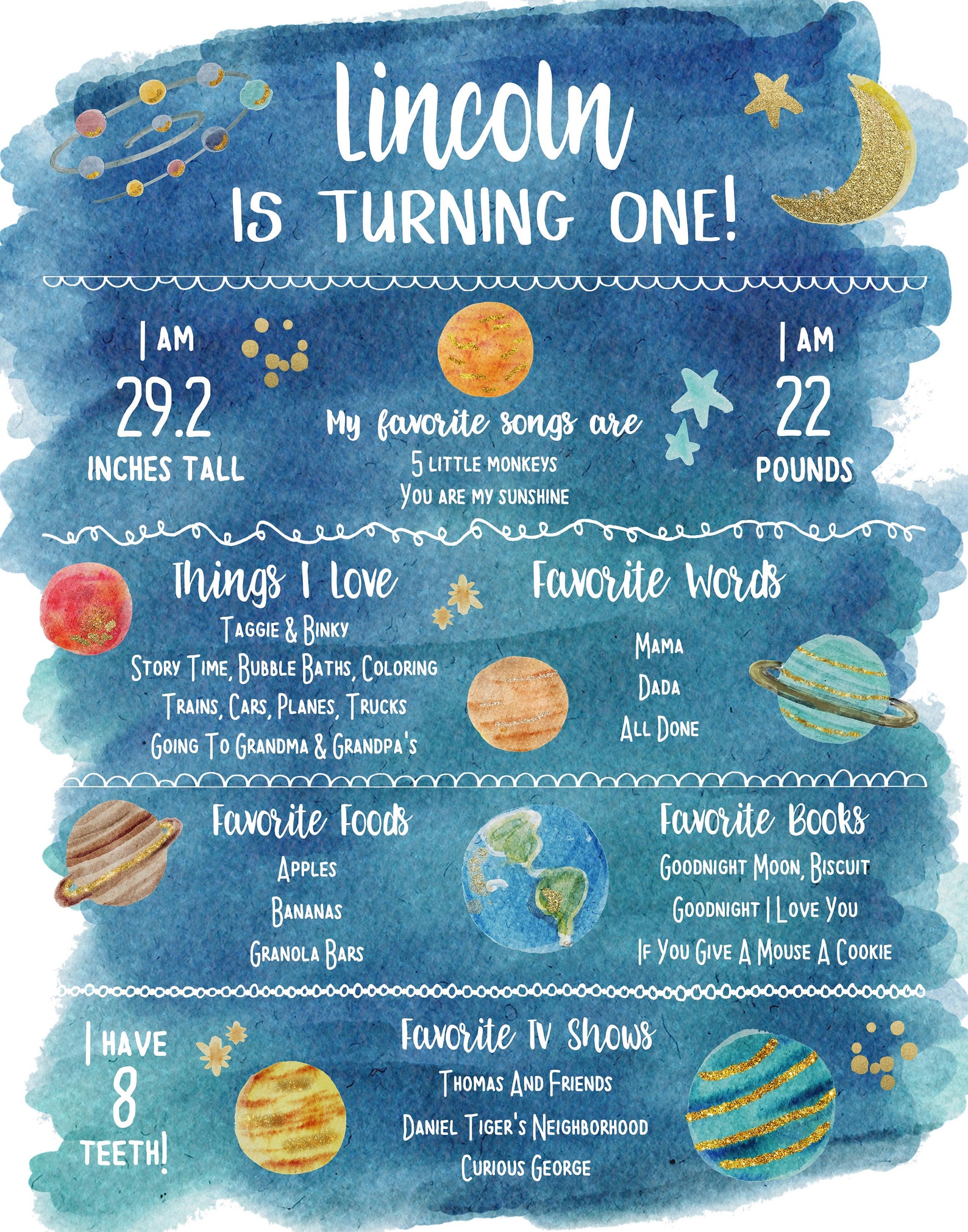 First Trip Around the Sun Milestone Poster Space Birthday Etsy