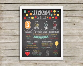 Birthday Chalkboard Stats Poster, Birthday Milestone Poster