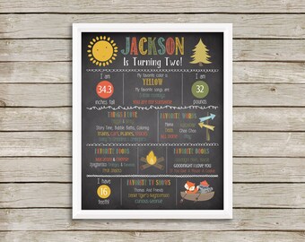 Puede incluir: Un cartel de cumpleaños estilo pizarra para un niño que cumple dos años. El cartel está decorado con un sol, un pino y una fogata. Incluye el nombre del niño, Jackson, su edad, altura, peso, comidas favoritas, libros, programas de televisión y palabras.