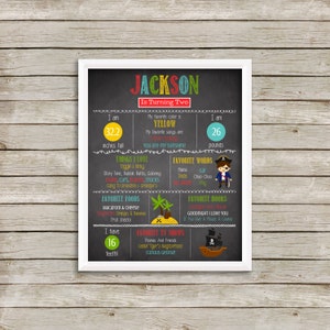May include: A chalkboard style birthday sign for a boy named Jackson turning two years old. The sign features a pirate theme with a cartoon pirate illustration. It includes details like his height, weight, favorite things, foods, books, and TV shows.