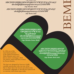 Bembo Font History Poster - Multi colour