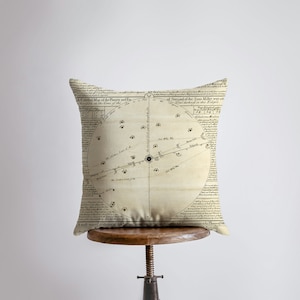 May include: A vintage style throw pillow featuring a black and white illustration of a celestial map with the text "A Celestial Map of the Planets and Fix'd Stars, and of the Sun's Milky way with their Distances as they are at the time of the...