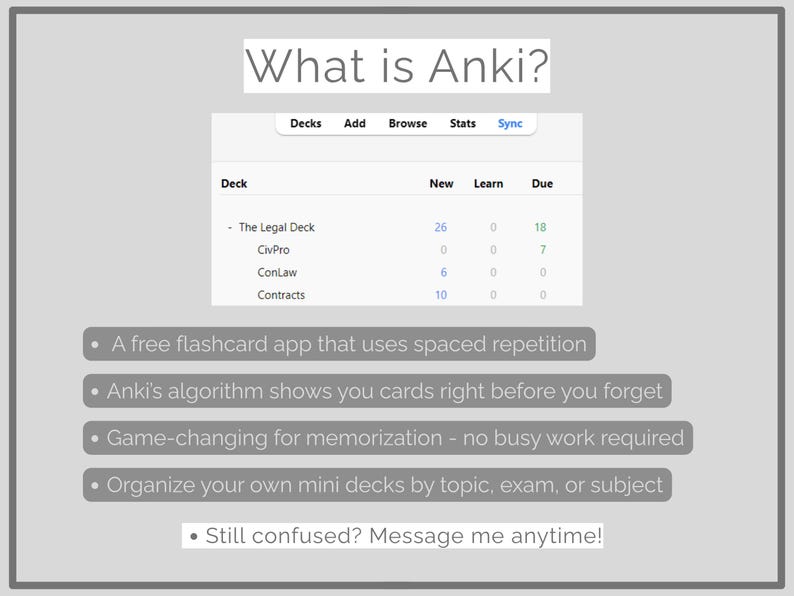 May include: A screenshot of the Anki flashcard app interface. The screen displays a list of decks, including "The Legal Deck," "CivPro," "ConLaw," and "Contracts." The app's features are described with bullet points, including spaced repetition and memorization.
