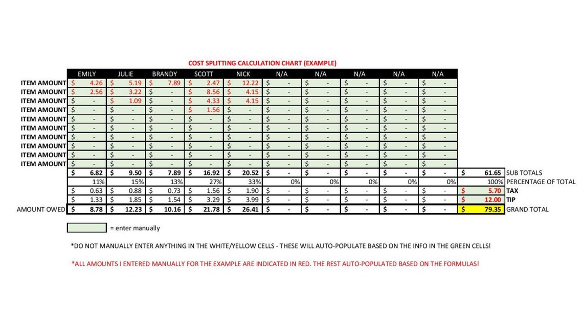 QUICK Cost Splitting Calculation Template Etsy