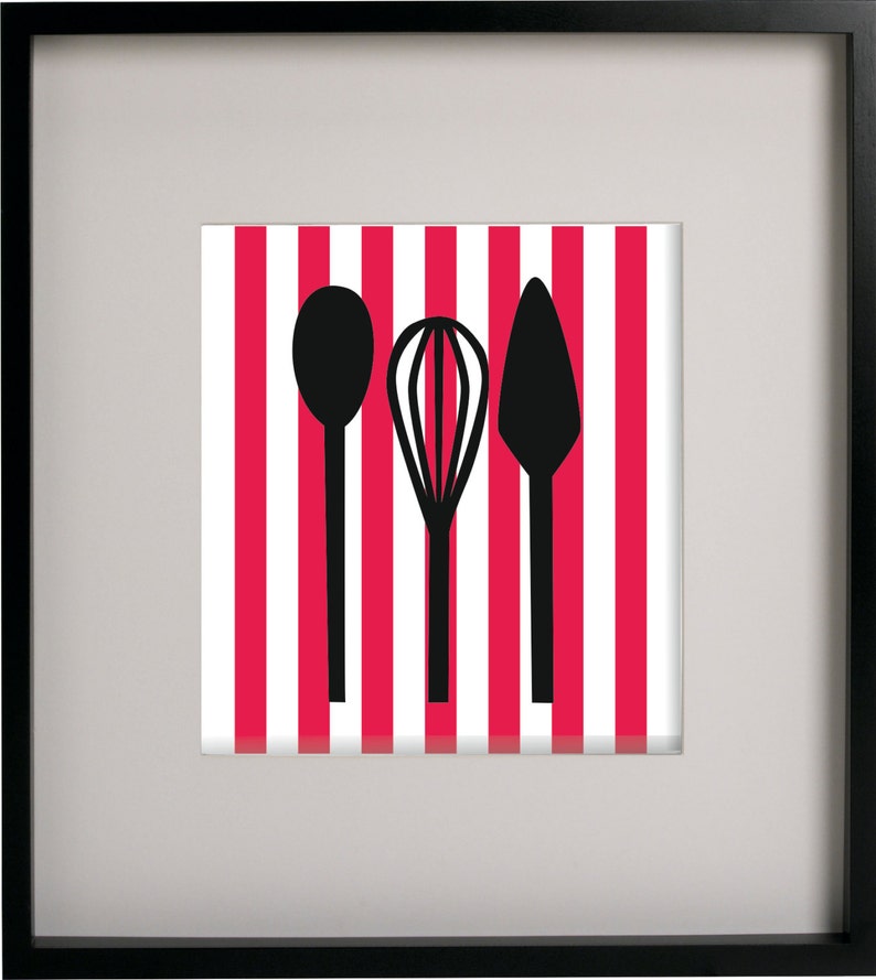 Kitchen Wall Decorating Printables - Etsy
