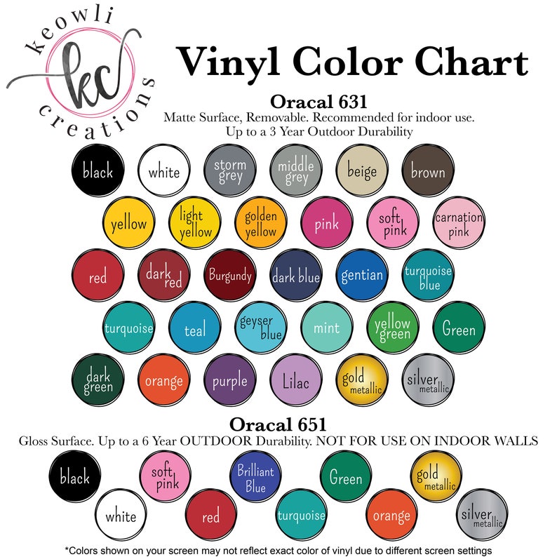 Count your Blessings Vinyl Decal