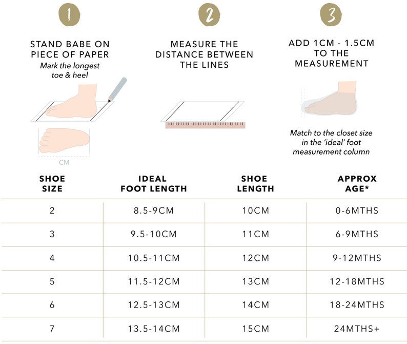 May include: A white chart with instructions for measuring baby feet for shoe size. The chart includes steps, illustrations, and a table with shoe size, ideal foot length in centimeters, shoe length in centimeters, and approximate age.